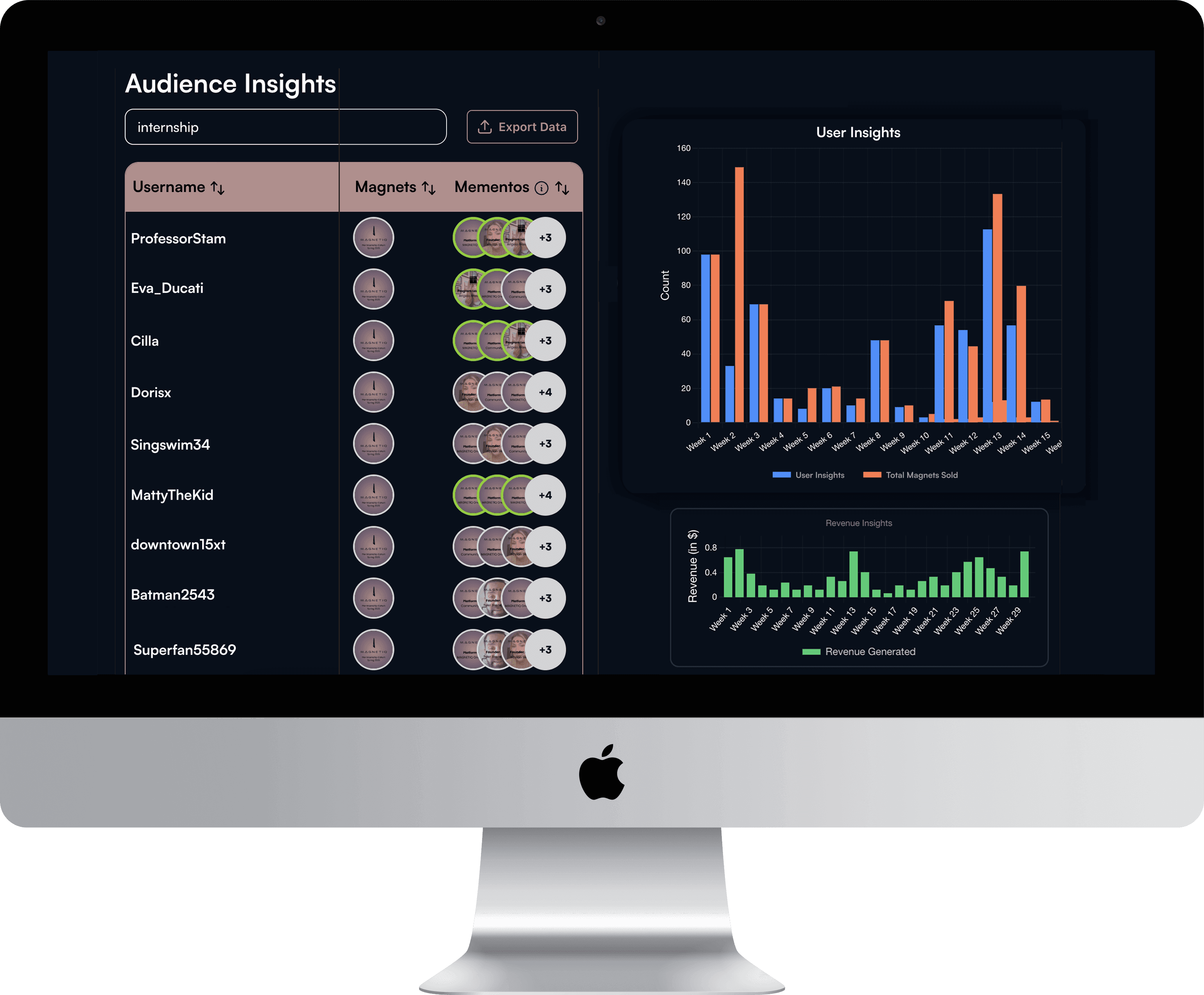 Customer Features